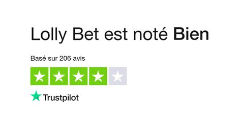 Avis de Lolly Bet .